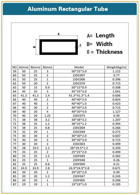 square tubing sizes in mm